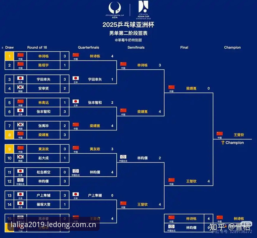 乐动体育官方揭晓2026世界杯J组深度观赛教程——德甲名将云集，这场“德甲内战”你该怎么看？